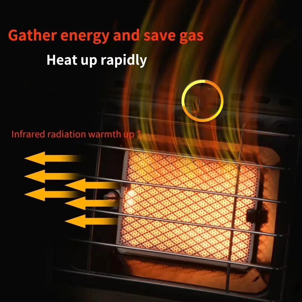 Portable 2 in 1 Gas Stove Heat - Home Cooking Heater review and price