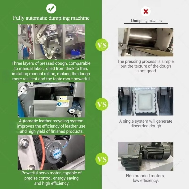 Dumpling Making Machine 110 Vo - Gyoza Dumpling Maker review and price